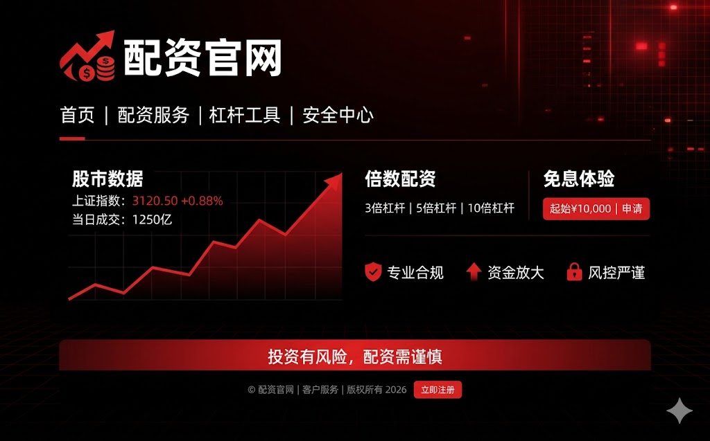 杠杆不等于安全：看懂股票配资股米的资金与风控